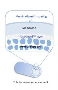 protective coating and intermetallic layer